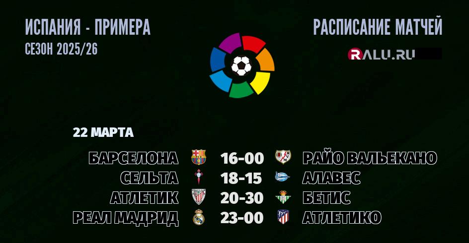 Ближайшие матчи чемпионата чемпионата Испании