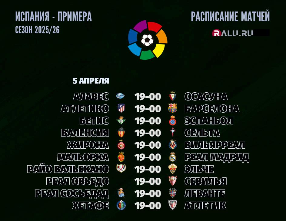 Ближайшие матчи чемпионата чемпионата Испании