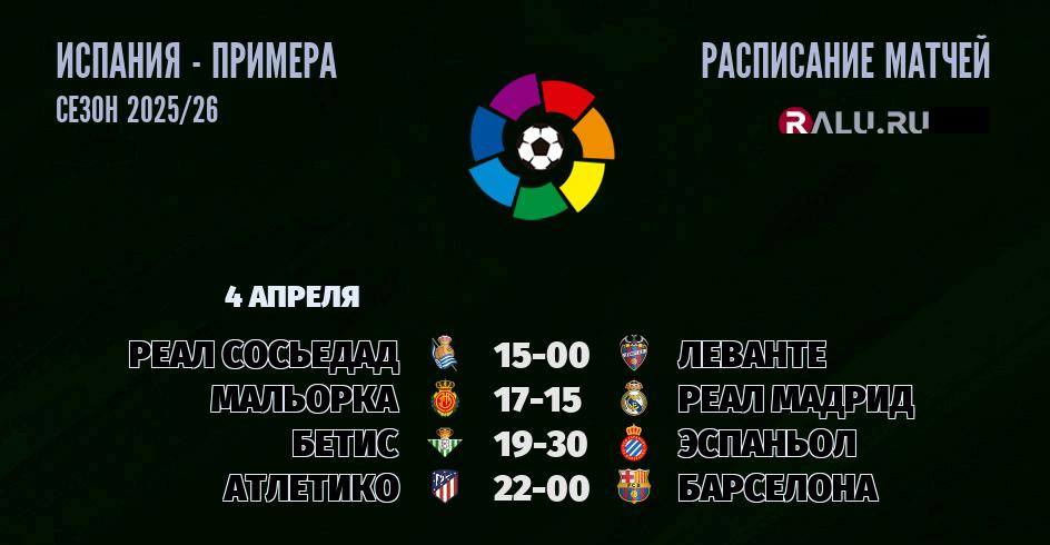 Ближайшие матчи чемпионата чемпионата Испании