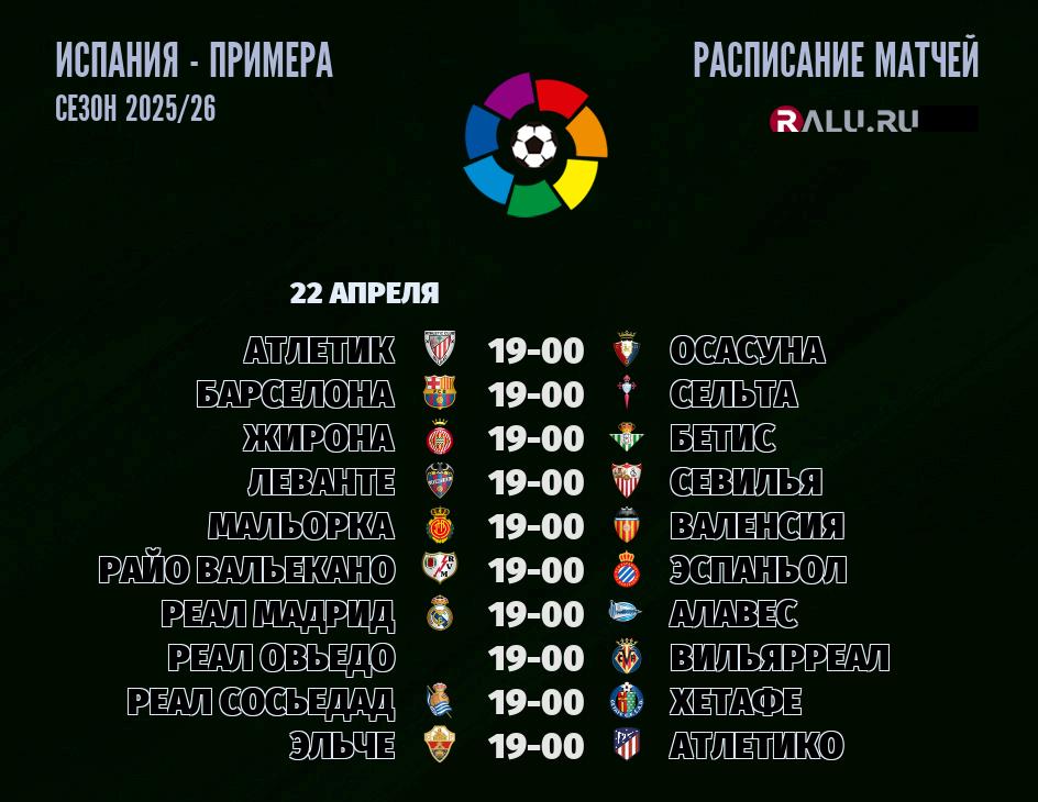 Ближайшие матчи чемпионата чемпионата Испании