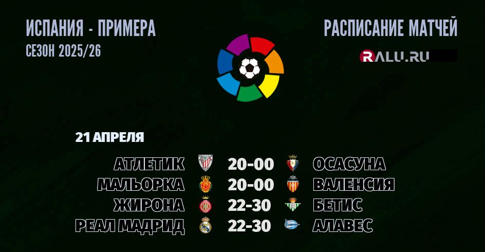 Ближайшие матчи чемпионата чемпионата Испании