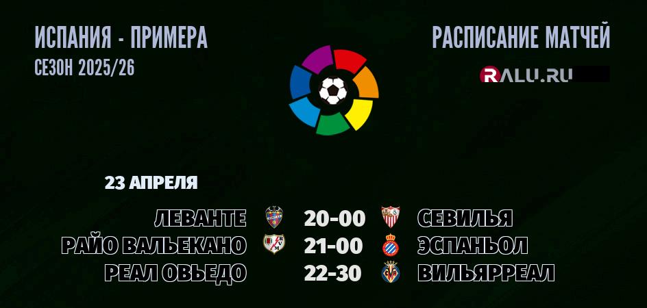 Ближайшие матчи чемпионата чемпионата Испании
