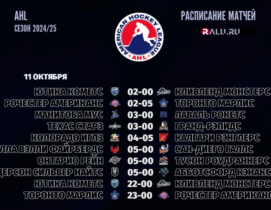 Ближайшие матчи чемпионата чемпионата AHL