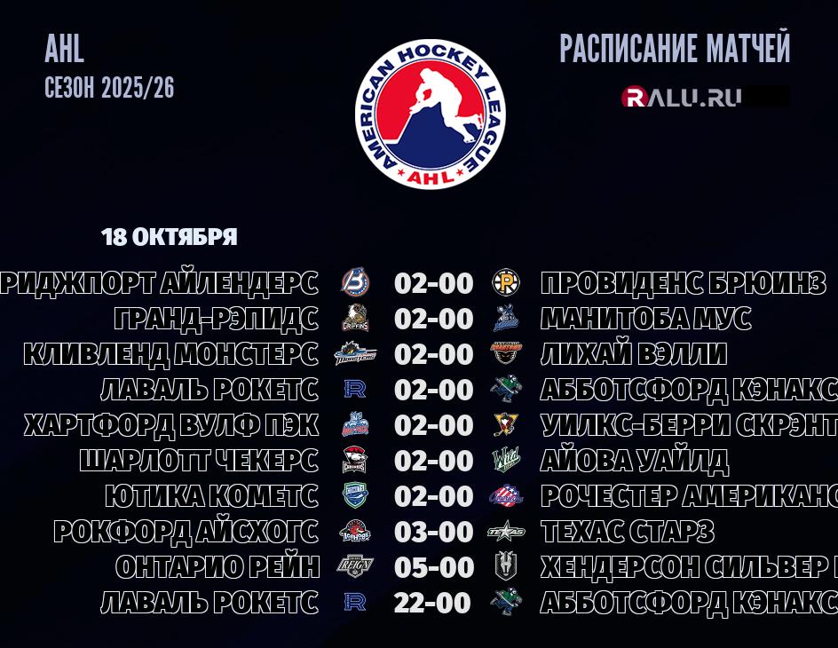 Ближайшие матчи чемпионата чемпионата AHL