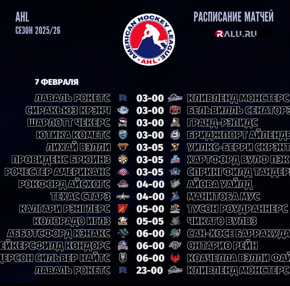 Ближайшие матчи чемпионата чемпионата AHL