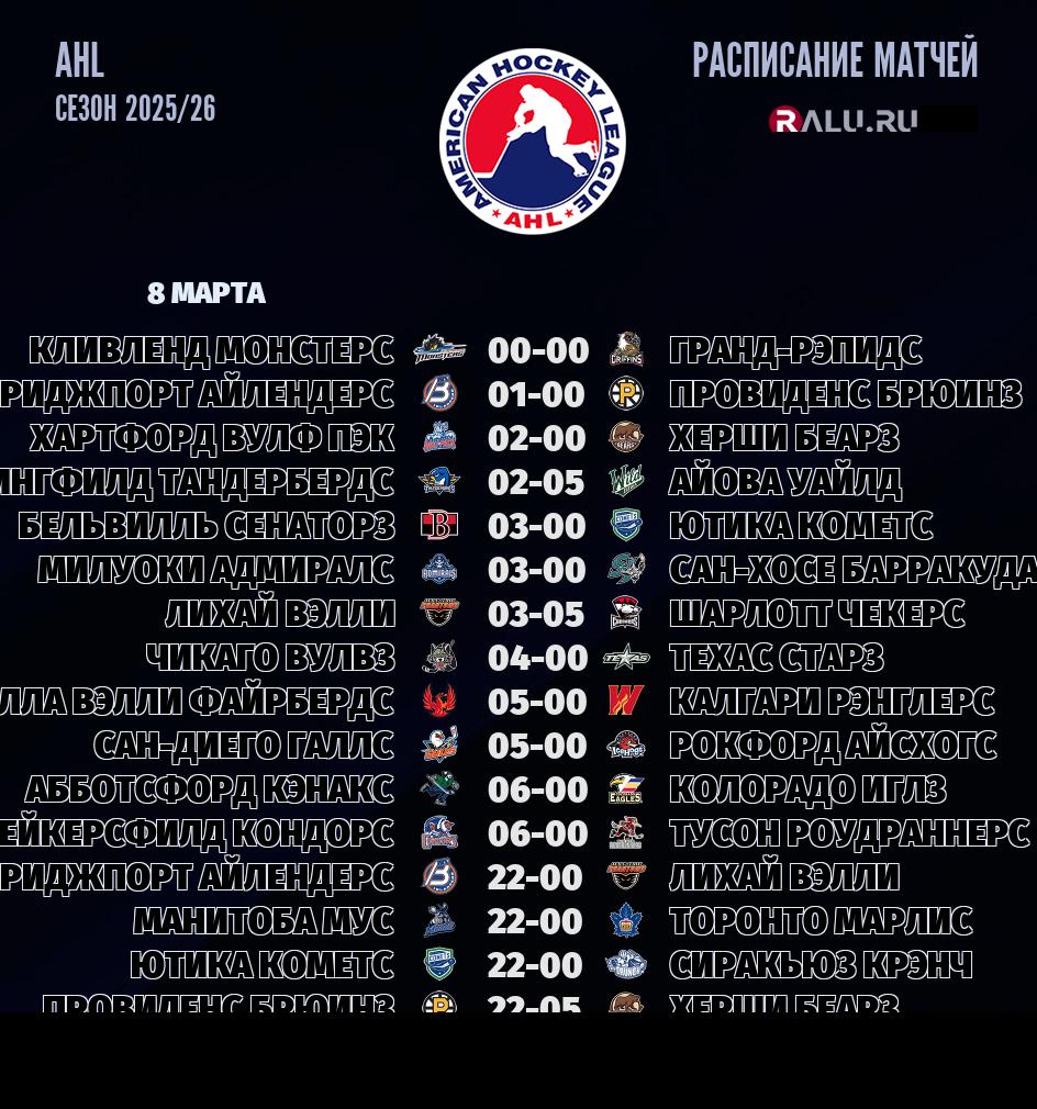 Ближайшие матчи чемпионата чемпионата AHL