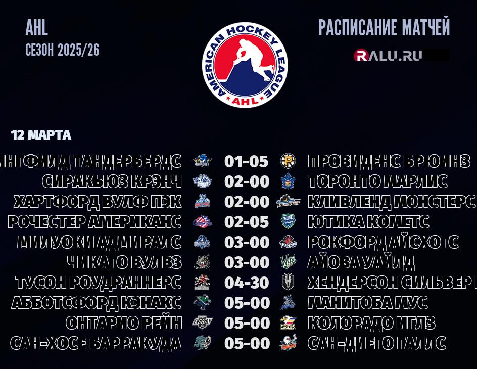 Ближайшие матчи чемпионата чемпионата AHL