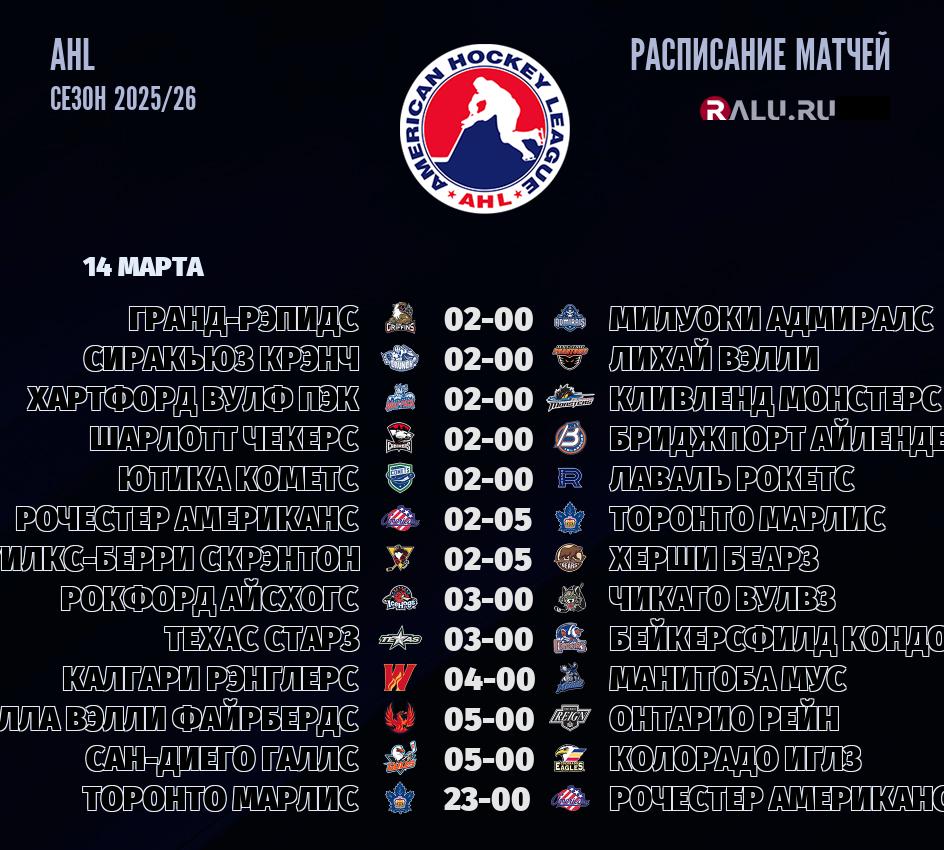 Ближайшие матчи чемпионата чемпионата AHL