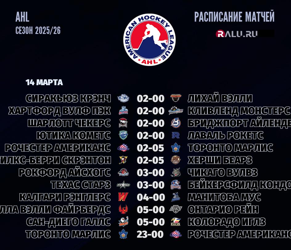 Ближайшие матчи чемпионата чемпионата AHL