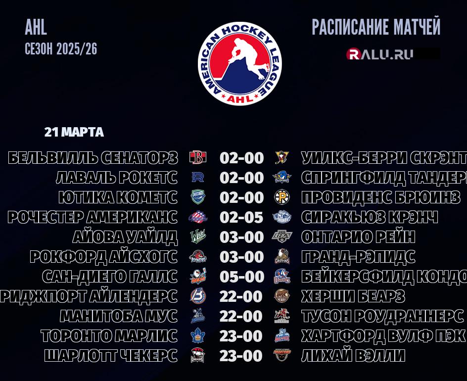 Ближайшие матчи чемпионата чемпионата AHL