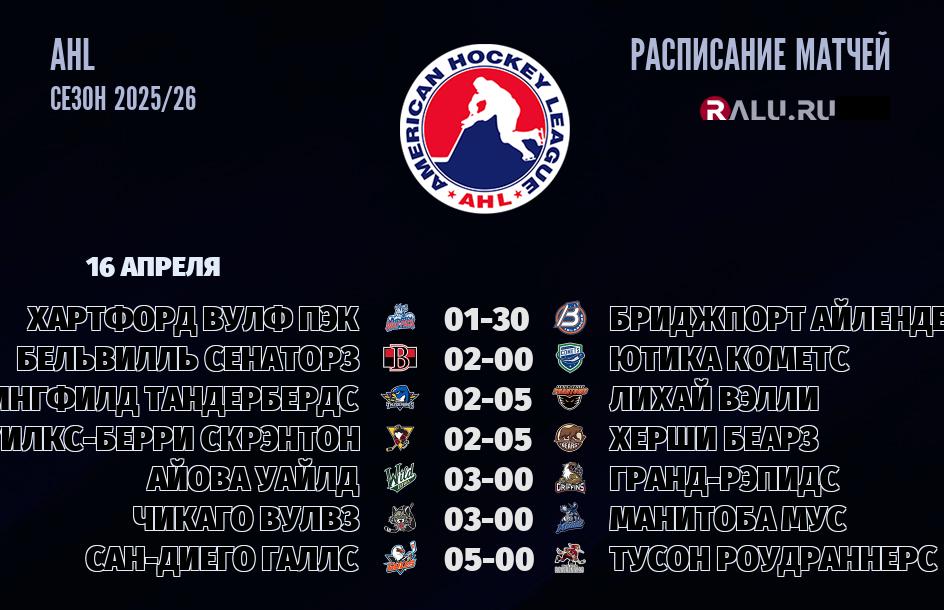 Ближайшие матчи чемпионата чемпионата AHL