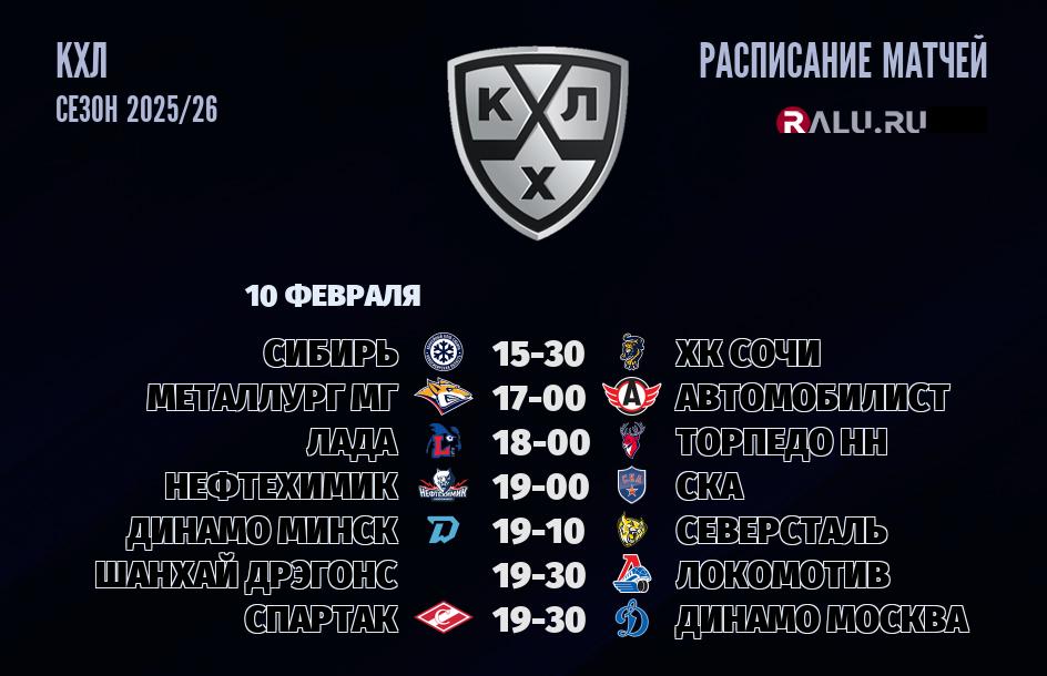 Ближайшие матчи чемпионата чемпионата КХЛ