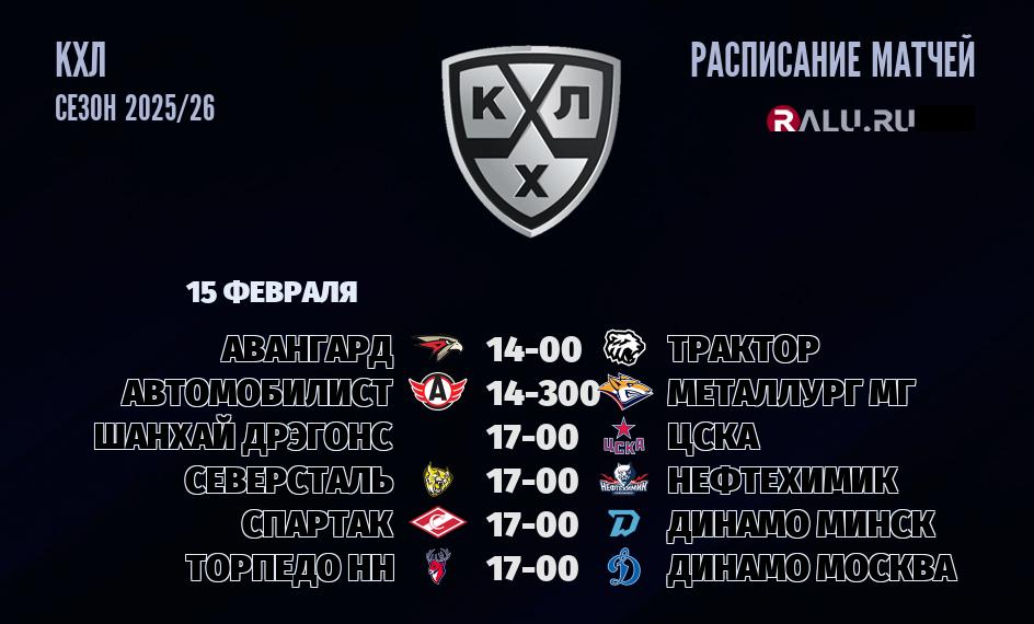 Ближайшие матчи чемпионата чемпионата КХЛ