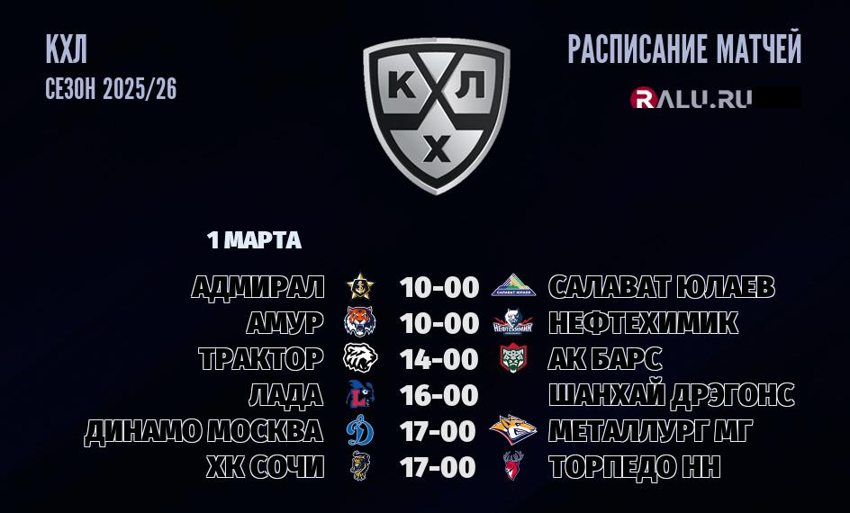 Ближайшие матчи чемпионата чемпионата КХЛ