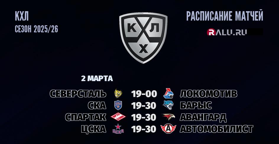 Ближайшие матчи чемпионата чемпионата КХЛ