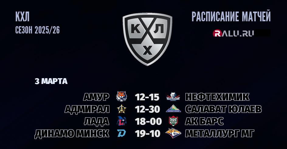 Ближайшие матчи чемпионата чемпионата КХЛ