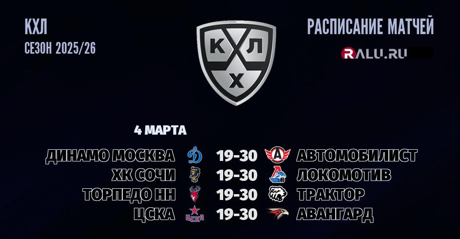 Ближайшие матчи чемпионата чемпионата КХЛ