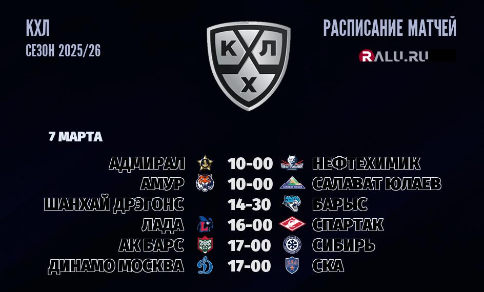 Ближайшие матчи чемпионата чемпионата КХЛ