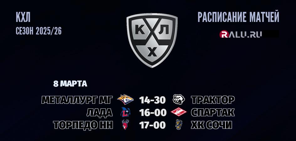 Ближайшие матчи чемпионата чемпионата КХЛ
