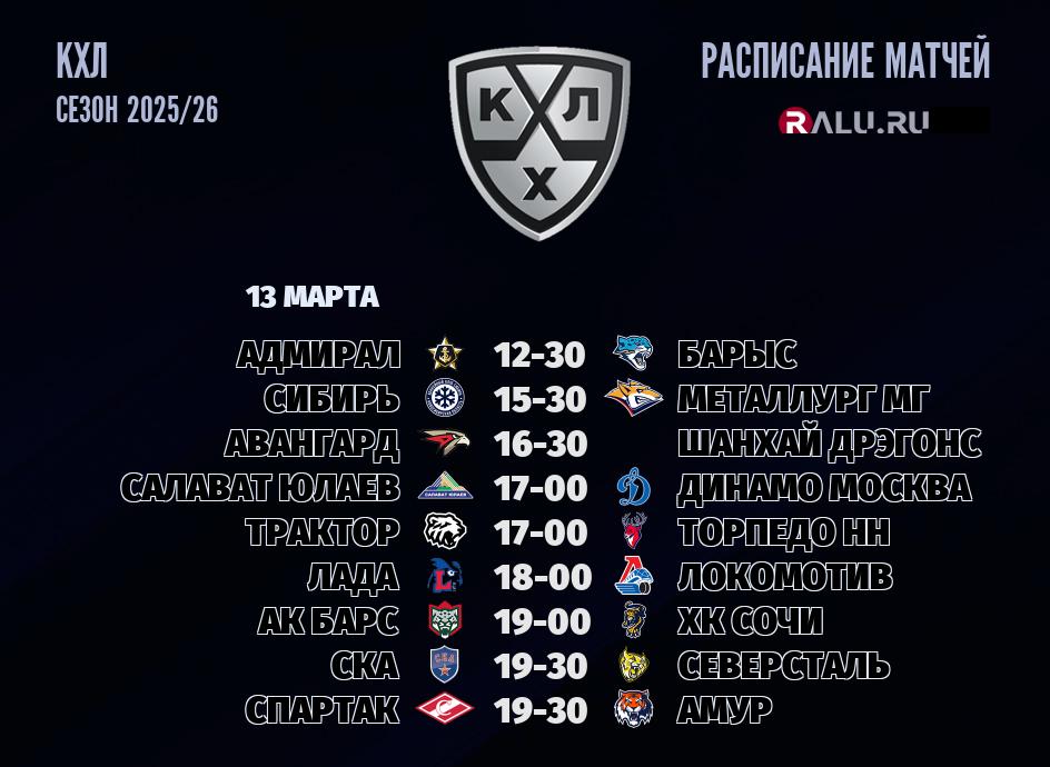Ближайшие матчи чемпионата чемпионата КХЛ