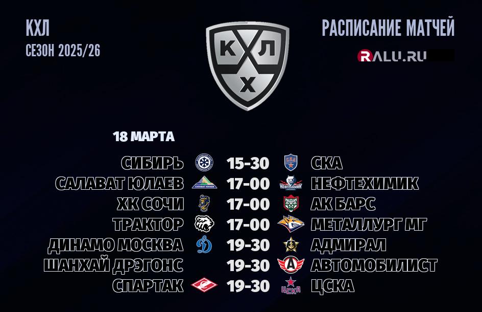 Ближайшие матчи чемпионата чемпионата КХЛ