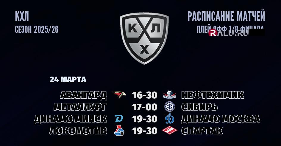 Ближайшие матчи чемпионата чемпионата КХЛ