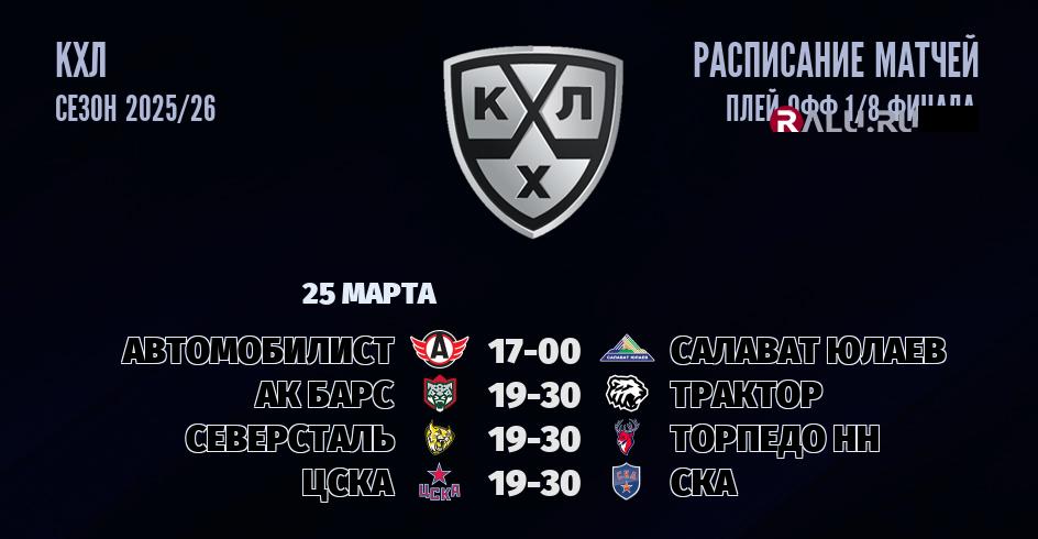 Ближайшие матчи чемпионата чемпионата КХЛ