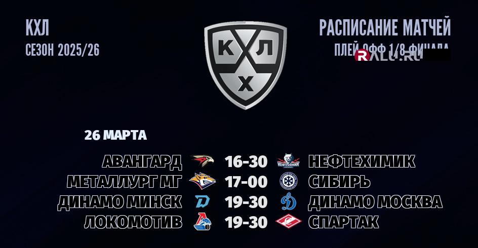 Ближайшие матчи чемпионата чемпионата КХЛ