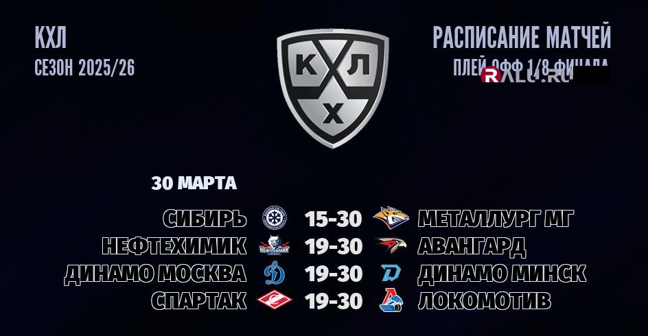 Ближайшие матчи чемпионата чемпионата КХЛ