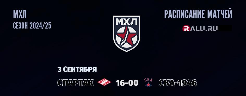 Ближайшие матчи чемпионата чемпионата МХЛ