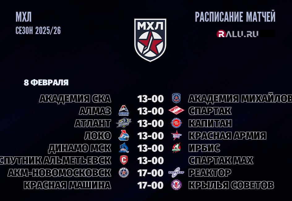 Ближайшие матчи чемпионата чемпионата МХЛ