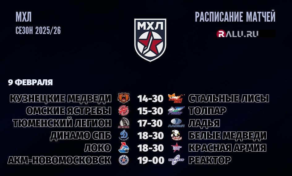 Ближайшие матчи чемпионата чемпионата МХЛ