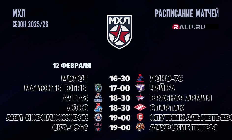 Ближайшие матчи чемпионата чемпионата МХЛ