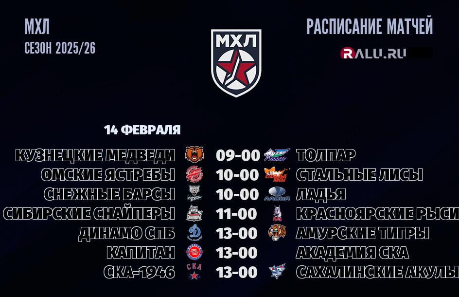 Ближайшие матчи чемпионата чемпионата МХЛ