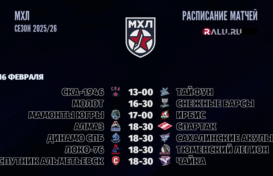 Ближайшие матчи чемпионата чемпионата МХЛ