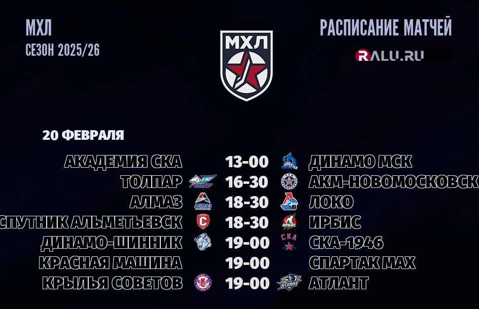 Ближайшие матчи чемпионата чемпионата МХЛ