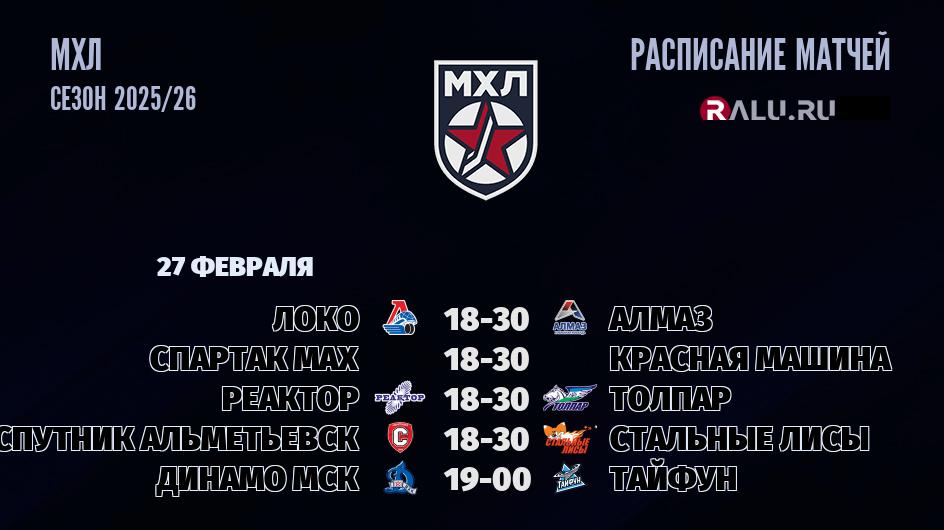 Ближайшие матчи чемпионата чемпионата МХЛ