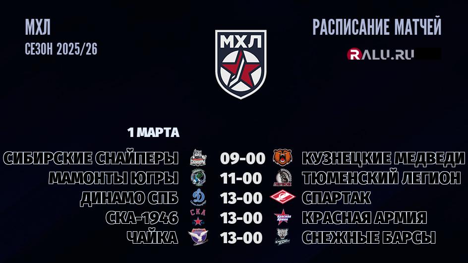 Ближайшие матчи чемпионата чемпионата МХЛ