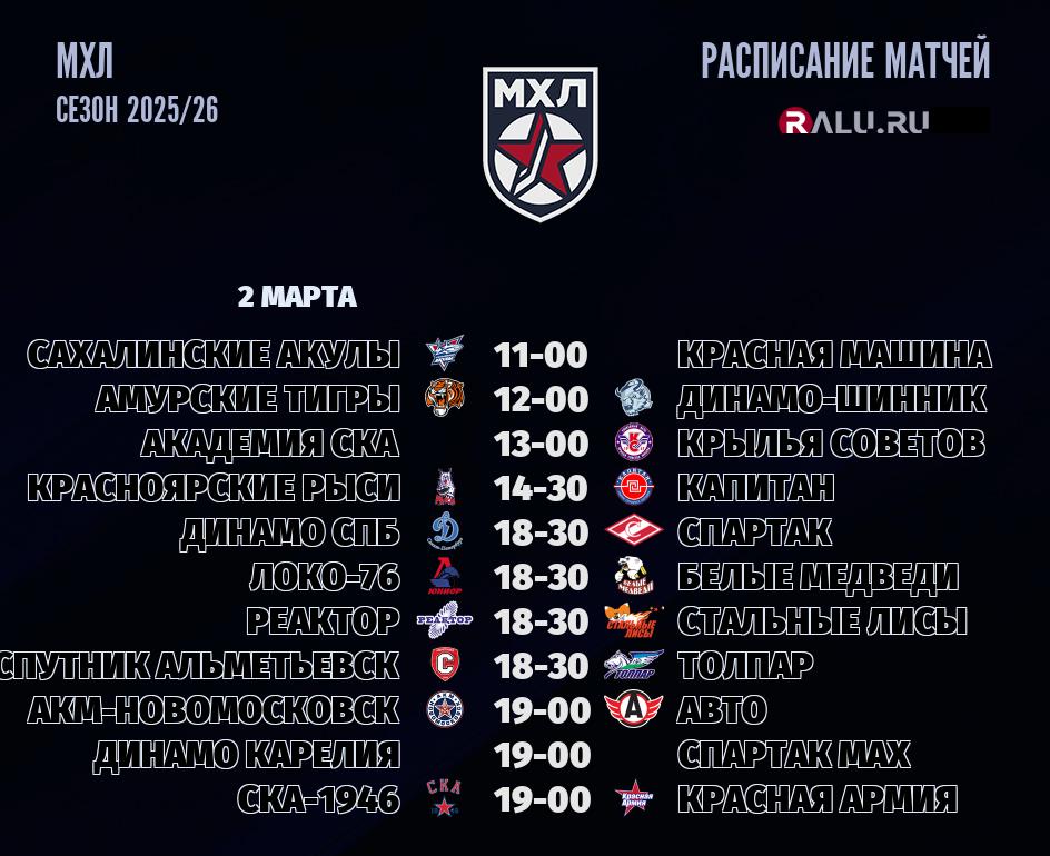 Ближайшие матчи чемпионата чемпионата МХЛ