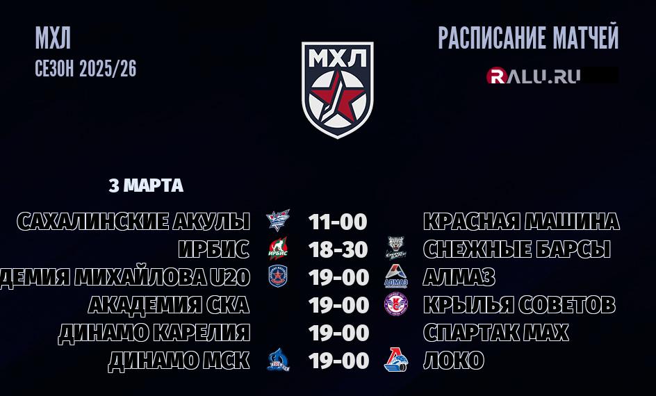 Ближайшие матчи чемпионата чемпионата МХЛ