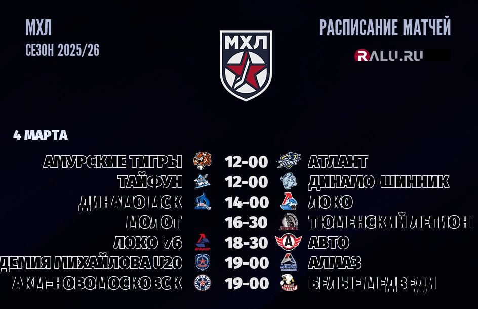 Ближайшие матчи чемпионата чемпионата МХЛ