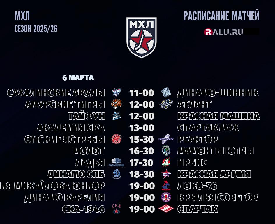 Ближайшие матчи чемпионата чемпионата МХЛ