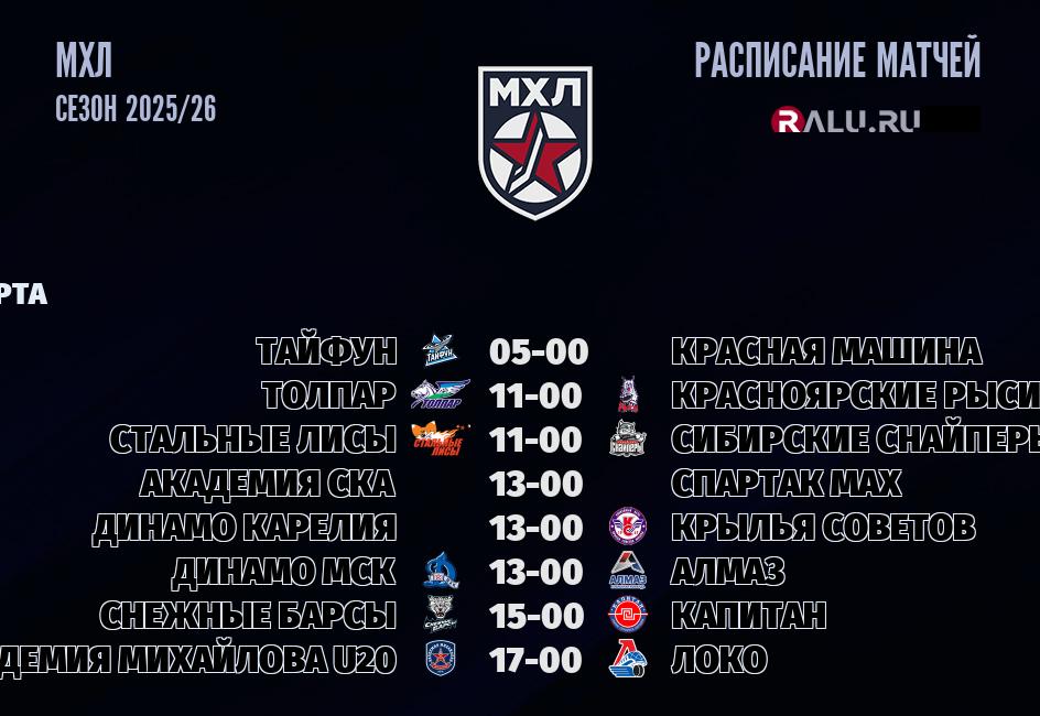 Ближайшие матчи чемпионата чемпионата МХЛ