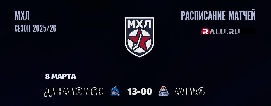 Ближайшие матчи чемпионата чемпионата МХЛ