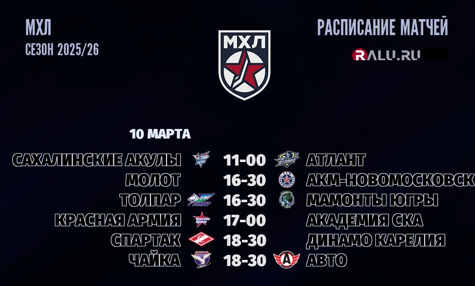 Ближайшие матчи чемпионата чемпионата МХЛ