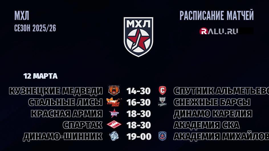 Ближайшие матчи чемпионата чемпионата МХЛ