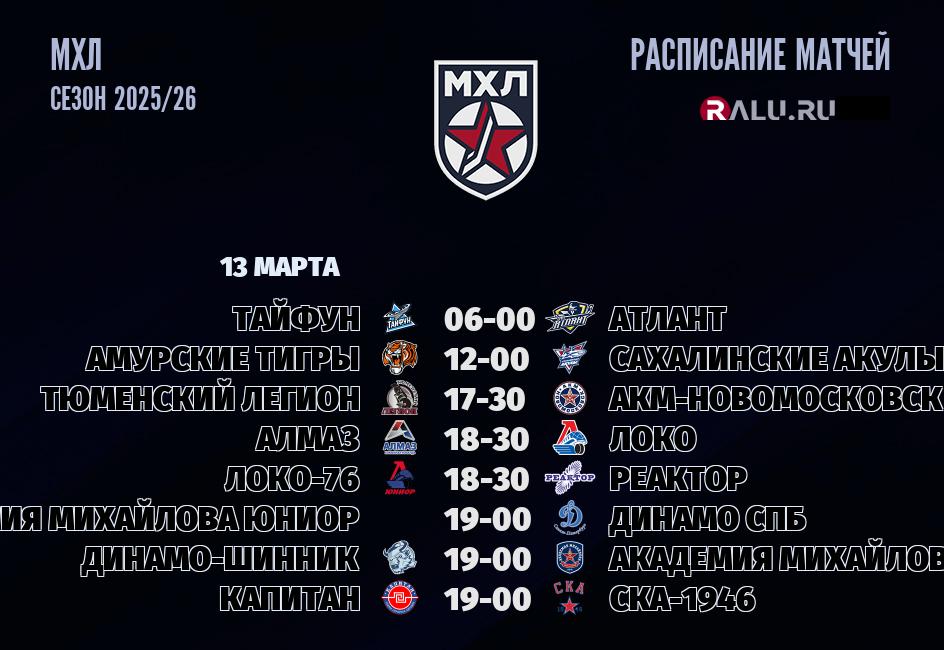 Ближайшие матчи чемпионата чемпионата МХЛ