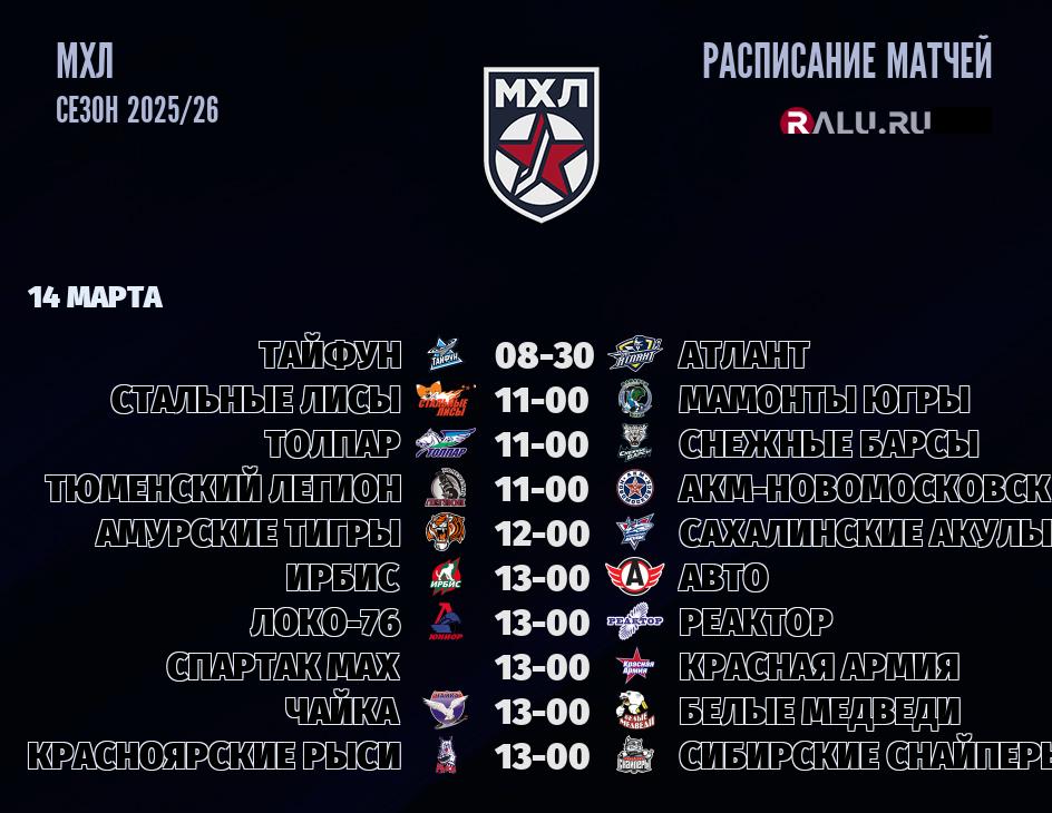 Ближайшие матчи чемпионата чемпионата МХЛ