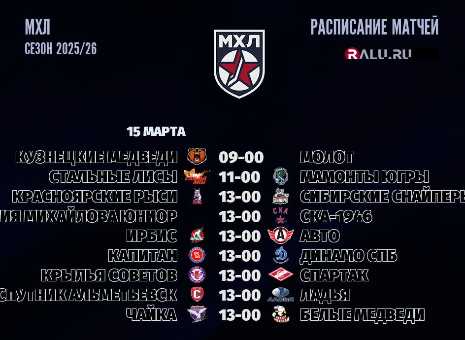 Ближайшие матчи чемпионата чемпионата МХЛ