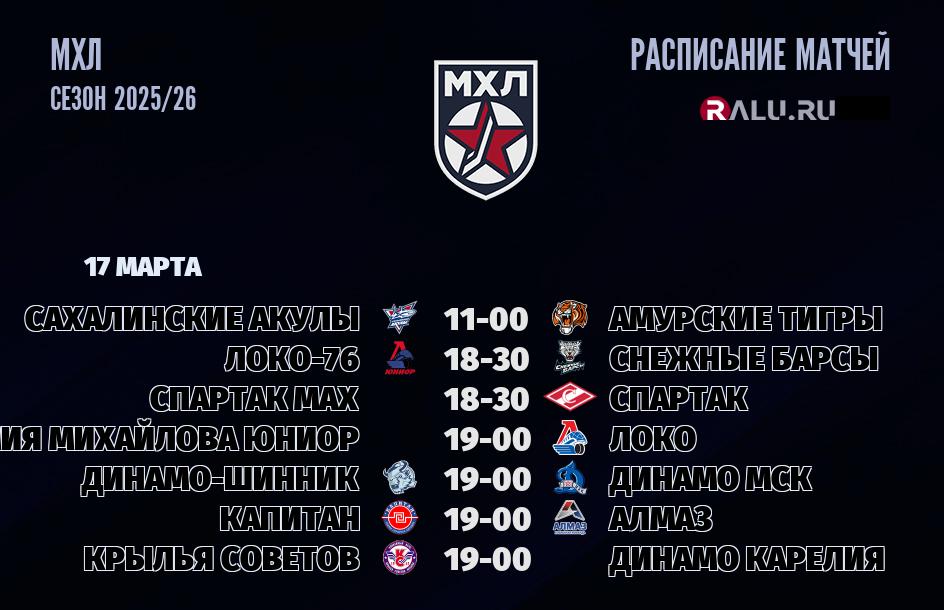 Ближайшие матчи чемпионата чемпионата МХЛ